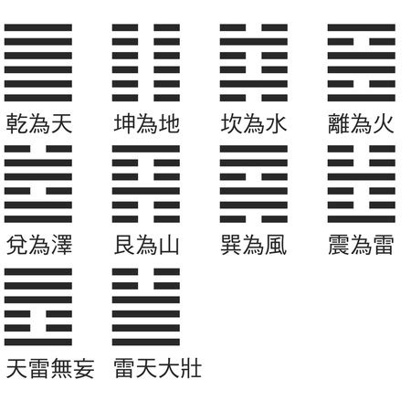 六沖卦|六沖卦實例：改變命運案例